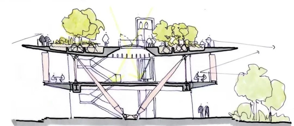 上海中興路一號 | 高技派建筑的先锋典范