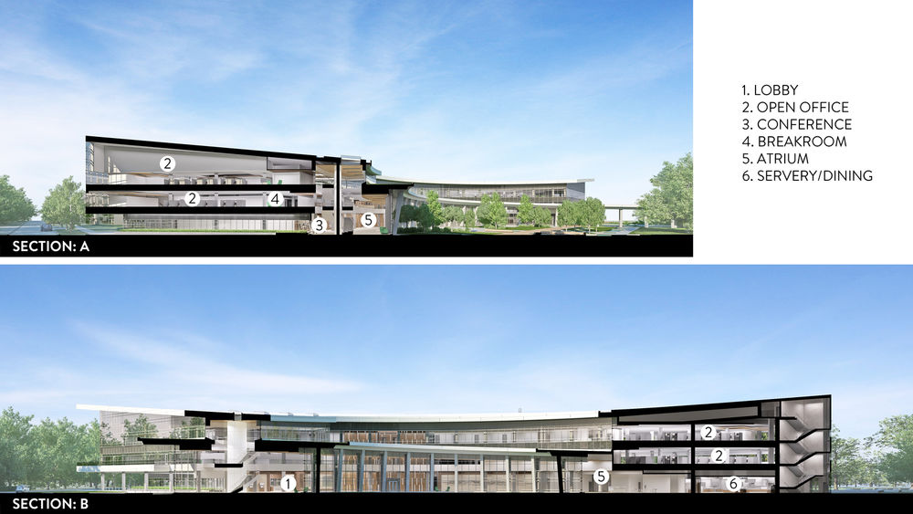 绿意盎然的技术中心—— CenturyLink Technology Center of Excellence
