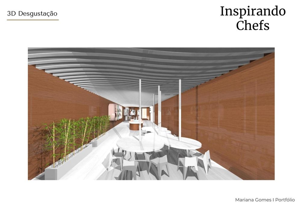 Projeto Comercial - Chocolate Academy Callebaut