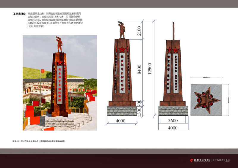 红色炮台行——红色主题旅游规划设计方案