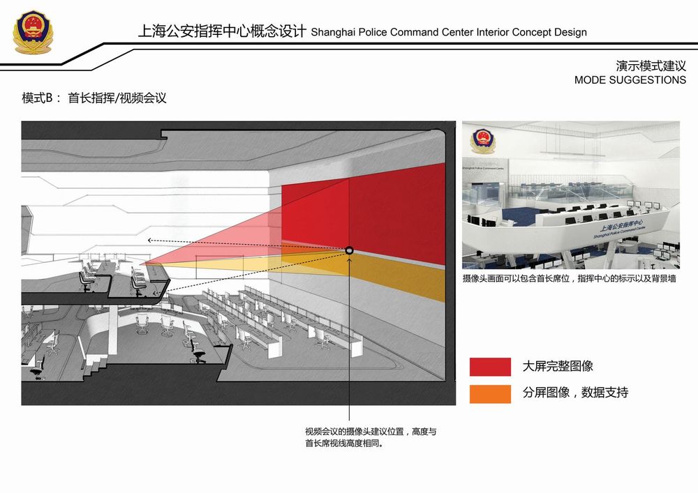 【B+H】上海公安指挥中心｜设计方案29P+效果图10P+动画视频