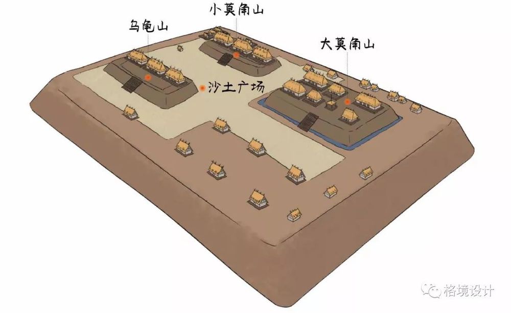 良渚古城遗址公园 | 五千年文明的实证与景观设计