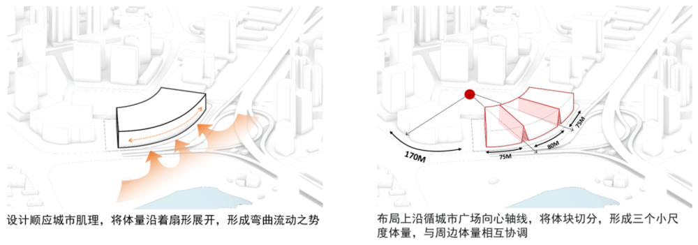 武汉图书馆新馆 | 叠书成阁，楚风江韵的现代设计
