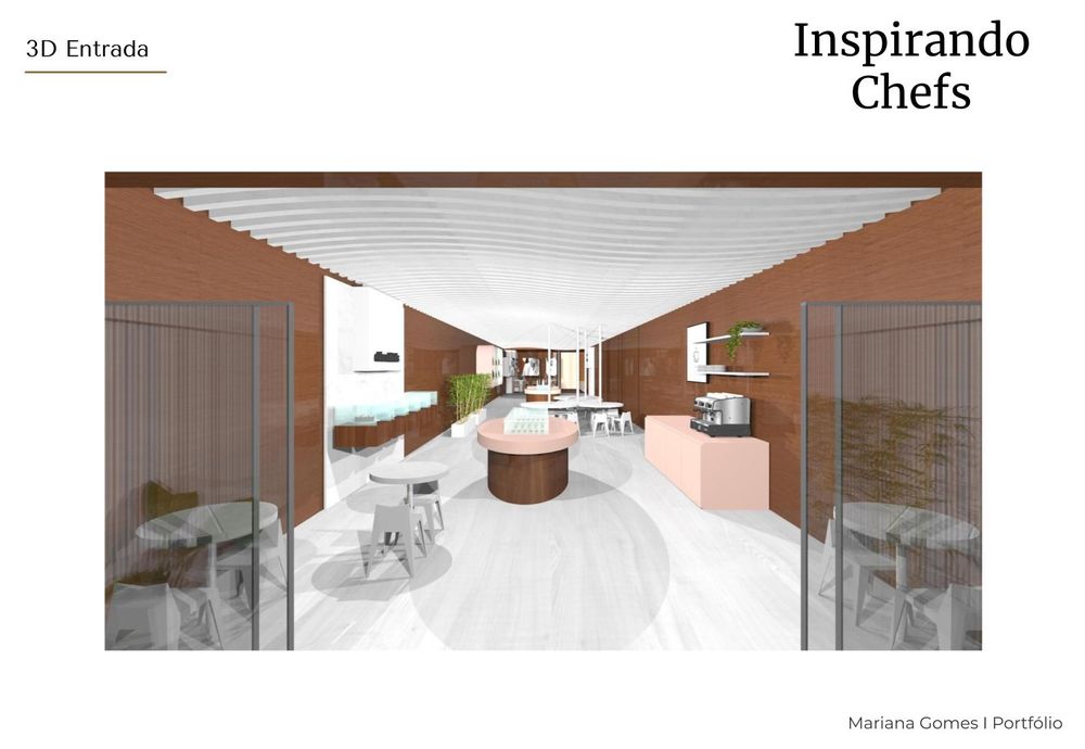 Projeto Comercial - Chocolate Academy Callebaut