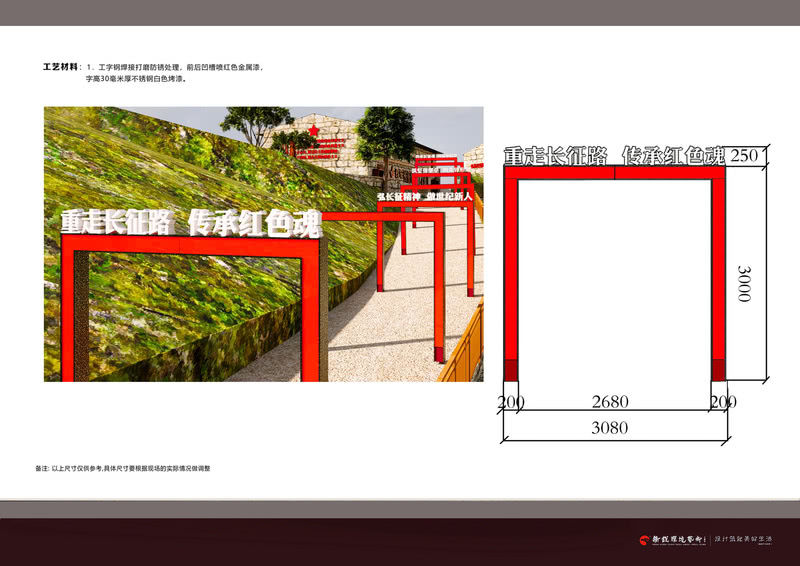 红色炮台行——红色主题旅游规划设计方案