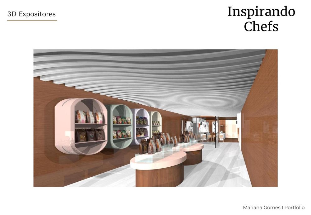 Projeto Comercial - Chocolate Academy Callebaut