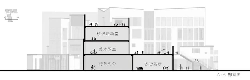 方寸之间，有边无界 | 义乌大陈镇东塘幼儿园设计解读