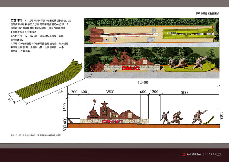 红色炮台行——红色主题旅游规划设计方案