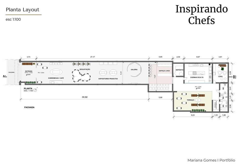 Projeto Comercial - Chocolate Academy Callebaut