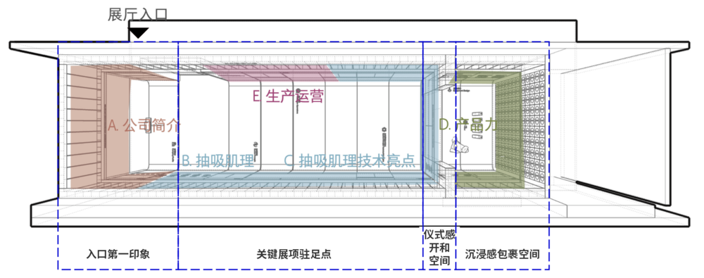 展厅空间丨METEX麦克韦尔展厅