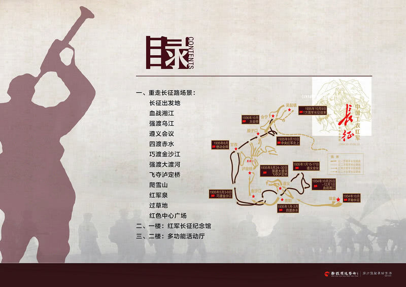 红色炮台行——红色主题旅游规划设计方案