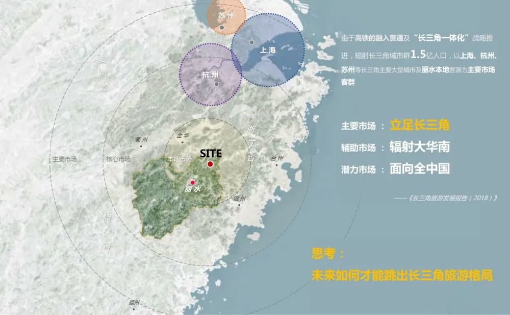 缙云轩辕归宗文化主题小镇 | 文旅融合的新型城镇化探索