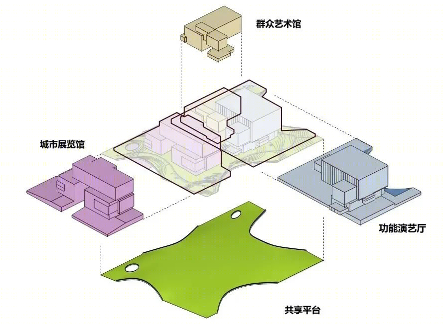 荆州市城市文化中心 | 荆楚风韵与现代审美的完美融合