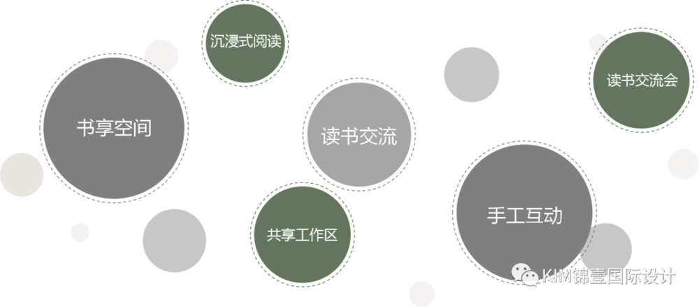 金基中北映樾架空层 | 重塑社区空间的实用美学