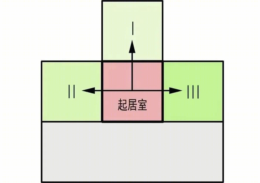 贵阳花语墅 | 9m 挑高“空中庭院”，创新生态住宅