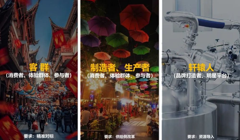 缙云轩辕归宗文化主题小镇 | 文旅融合的新型城镇化探索