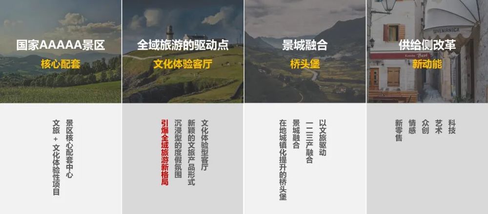 缙云轩辕归宗文化主题小镇 | 文旅融合的新型城镇化探索
