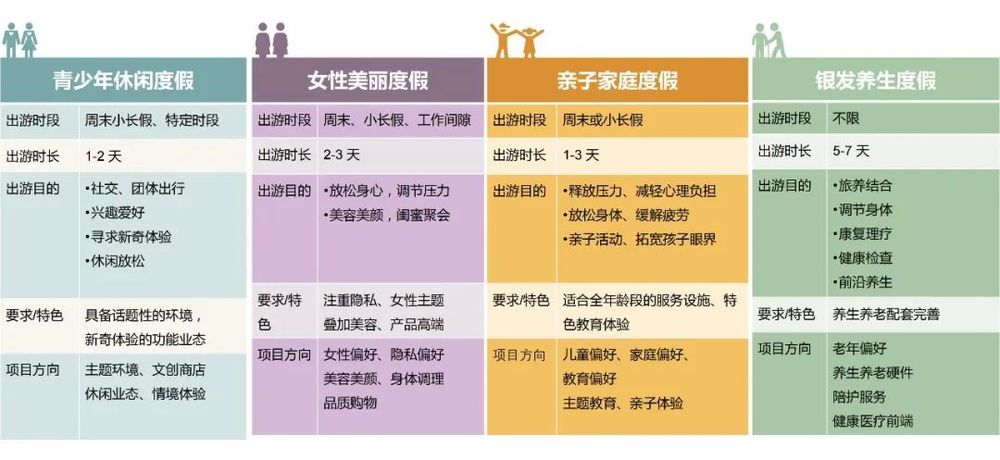 缙云轩辕归宗文化主题小镇 | 文旅融合的新型城镇化探索