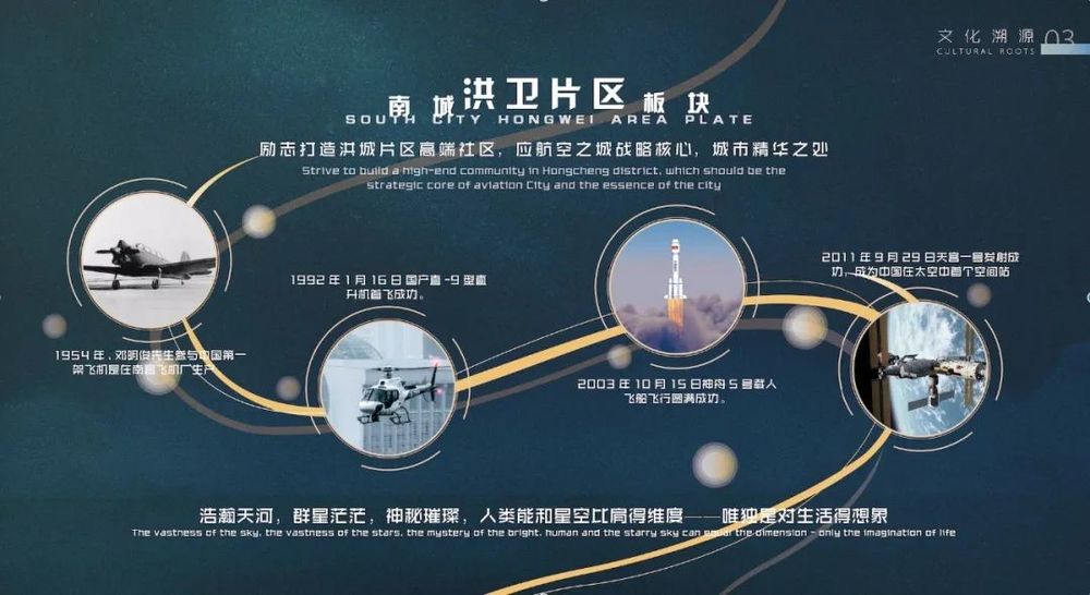 南城·洪卫壹品 | 航空主题的未来都市社区