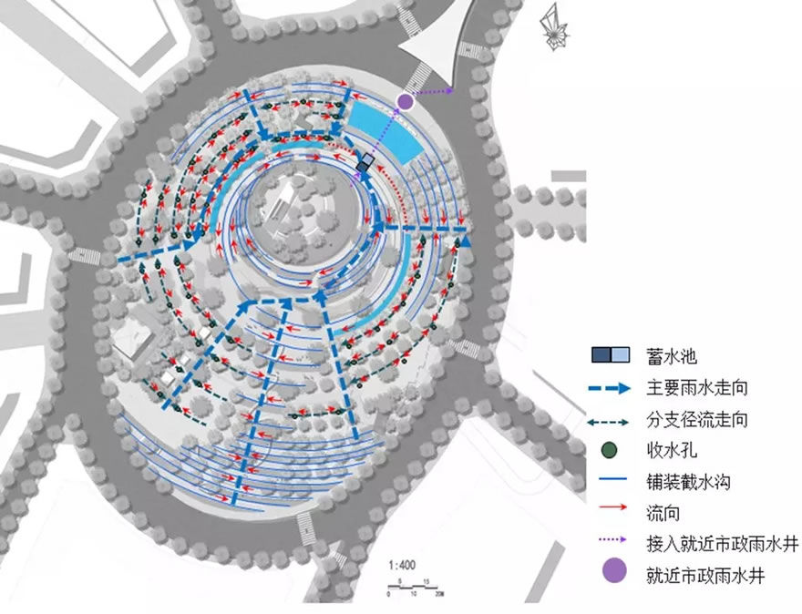 重庆两江悦来生态城中心广场 | 海绵城市设计与实践