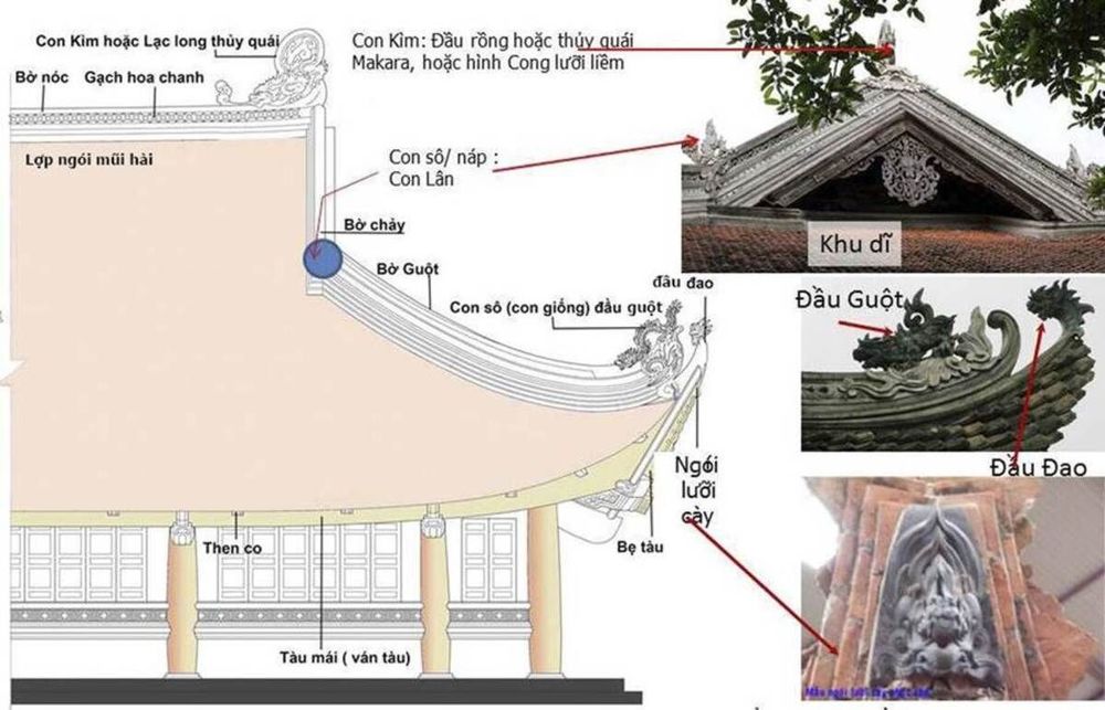 乡村越南寺庙设计 | 融合传统与现代的宗教空间