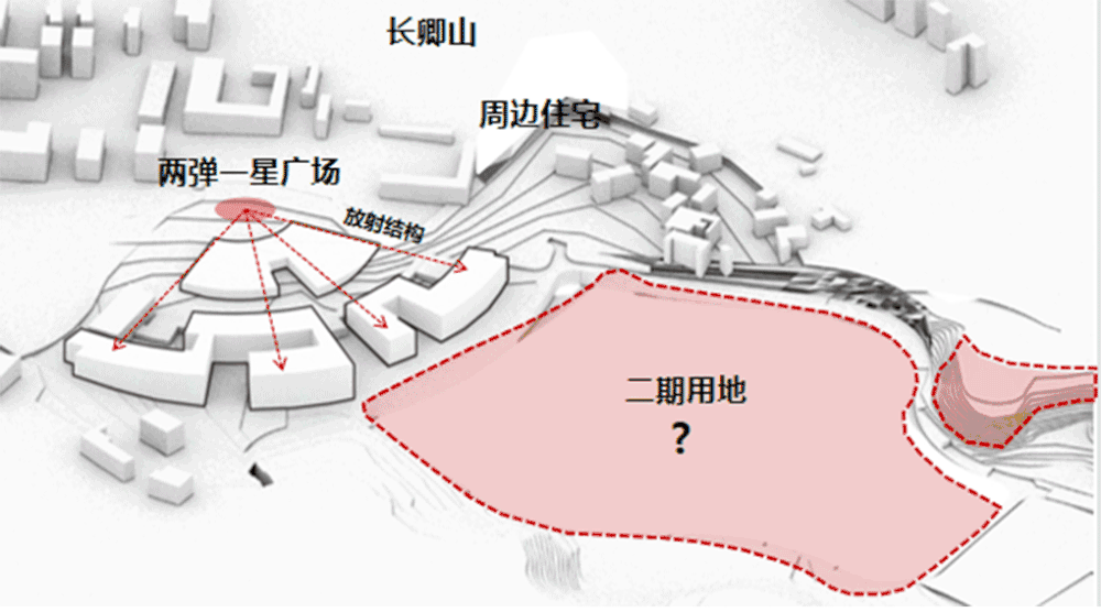 《两弹一星》红色旅游经典景区 | 重温历史，感悟国防科技之美
