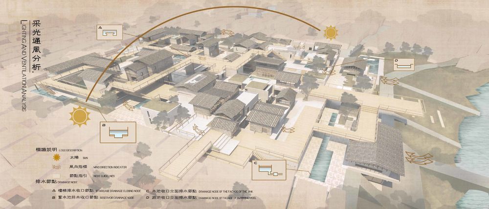 水边村的花席世界——乡村记忆的延续与景观建筑修复