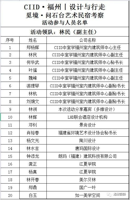 覓境·問石台 | 自然與人文共融的藝術民宿設計