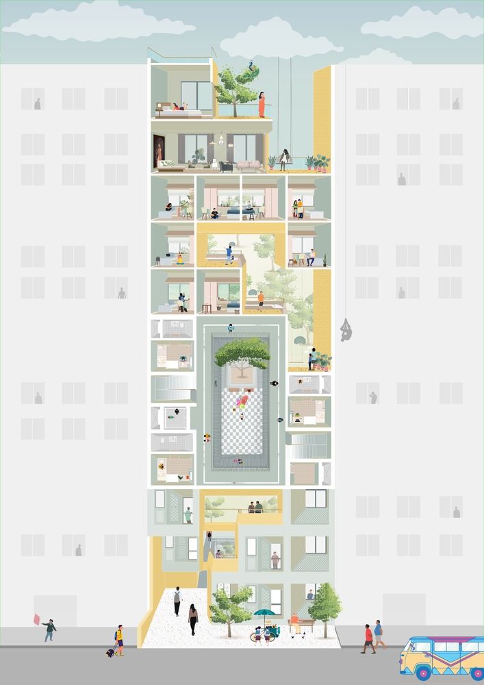 印度 Kota 学生公寓 | Aatam Hostel & House