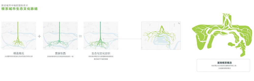 AECOM 广州文化馆新馆景观设计，一座岭南园林式文化馆！