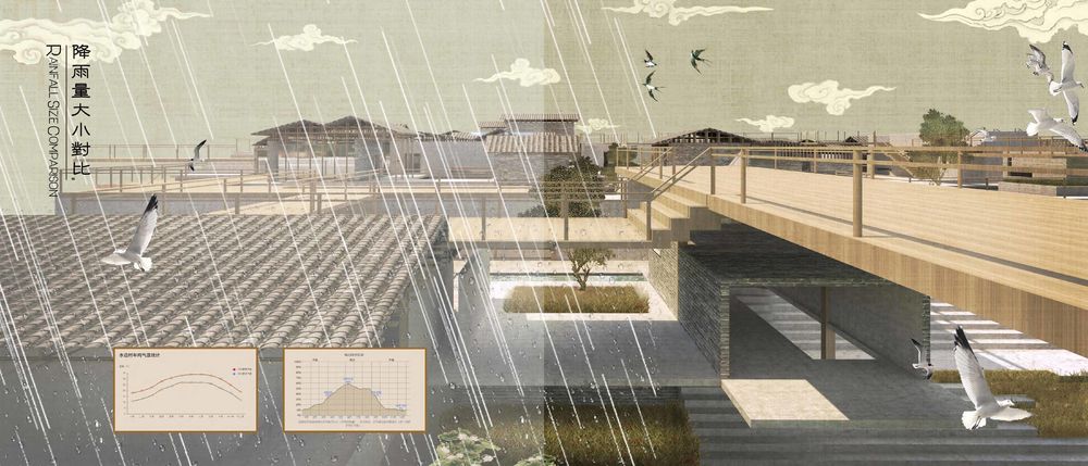 水边村的花席世界——乡村记忆的延续与景观建筑修复