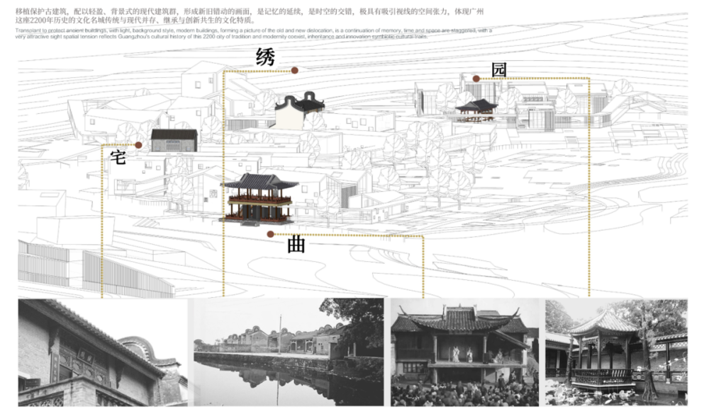 AECOM 广州文化馆新馆景观设计，一座岭南园林式文化馆！