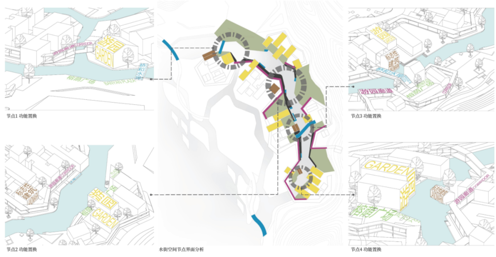 AECOM 广州文化馆新馆景观设计，一座岭南园林式文化馆！