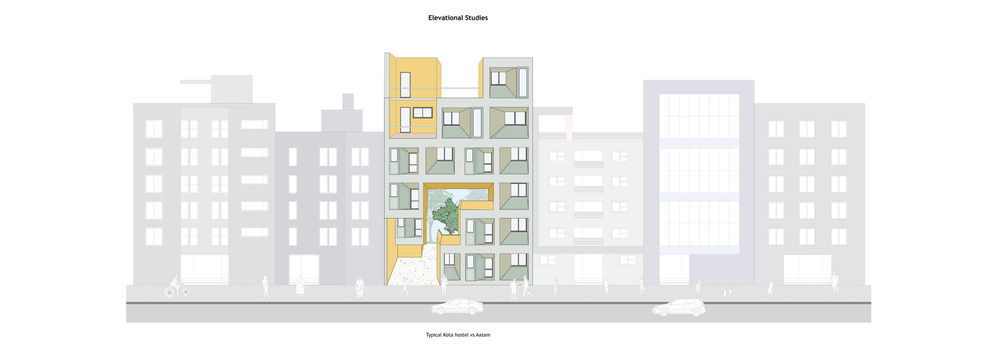 印度 Kota 学生公寓 | Aatam Hostel & House