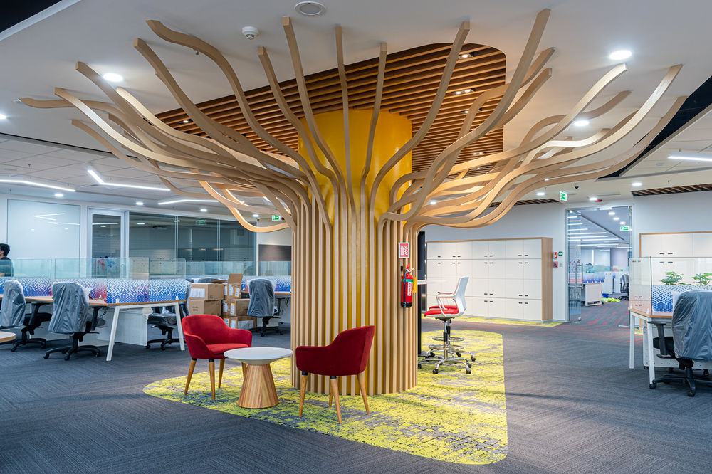 Anastasiya Gushchina丨银行丨Kotak Mahindra Bank Ltd
