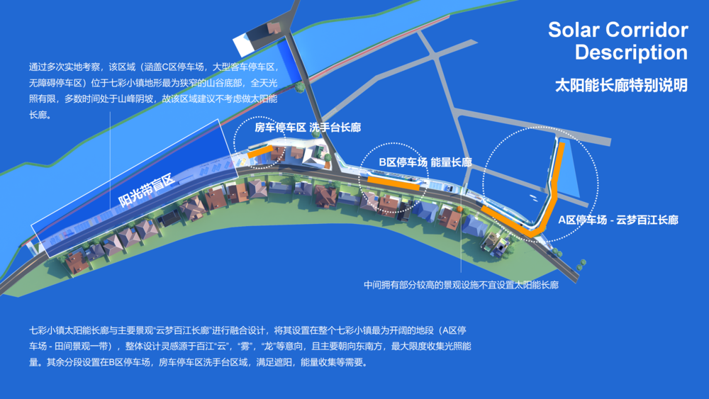 路边偶遇七彩小房子——于是产品设计师又展开了想象