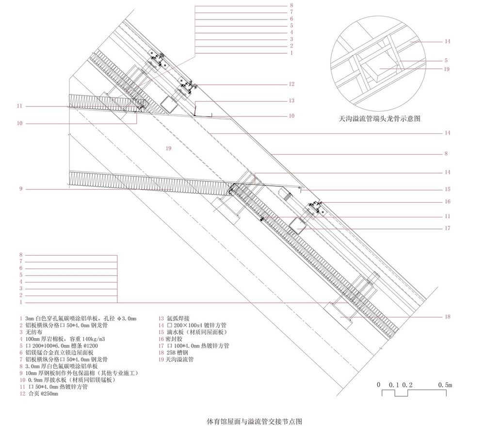青岛市民健身中心 | 建筑与室内设计的完美融合