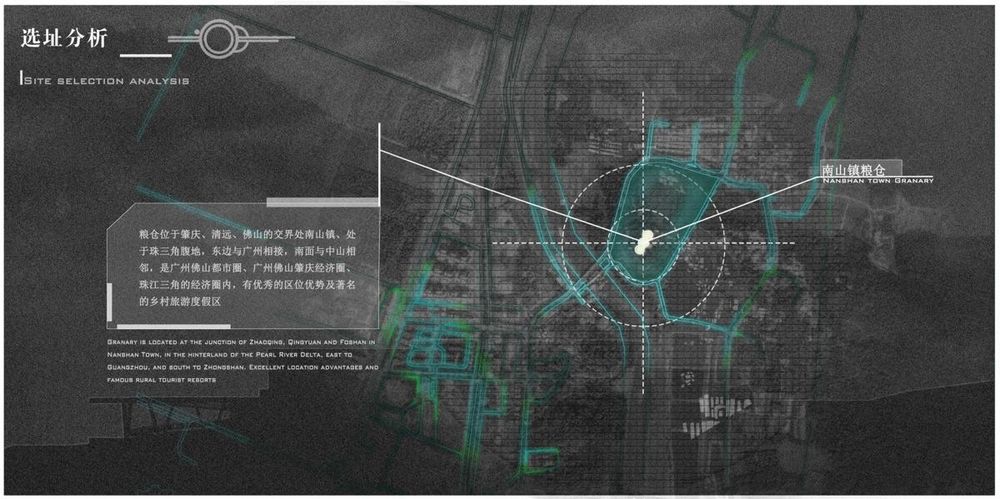 囷园 · 科技文化创意园改造方案设计