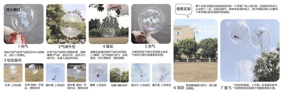 《消失的花园》 | 亚克力气球展现消失之美