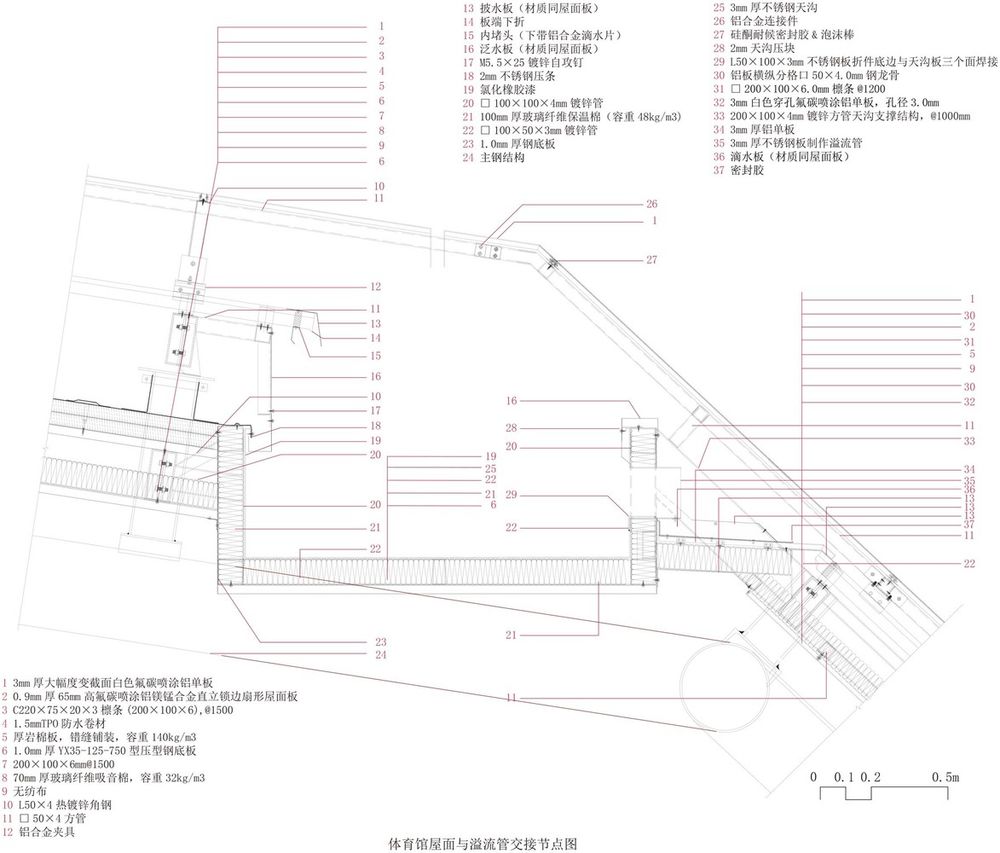 青岛市民健身中心 | 建筑与室内设计的完美融合