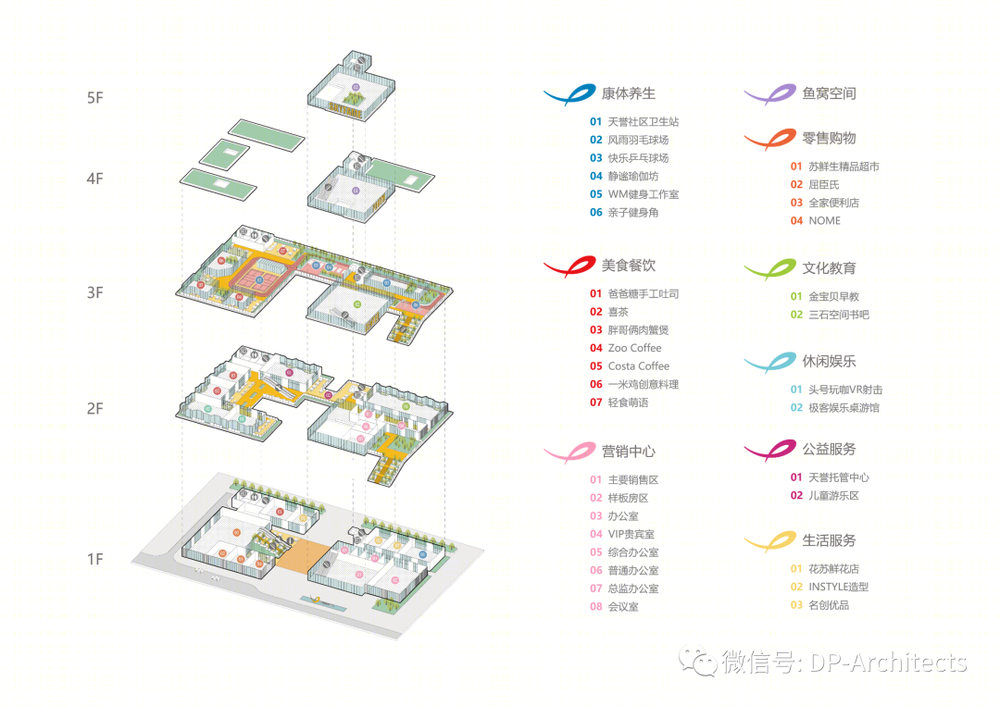 天誉青创社区中心 | 活力共享空间
