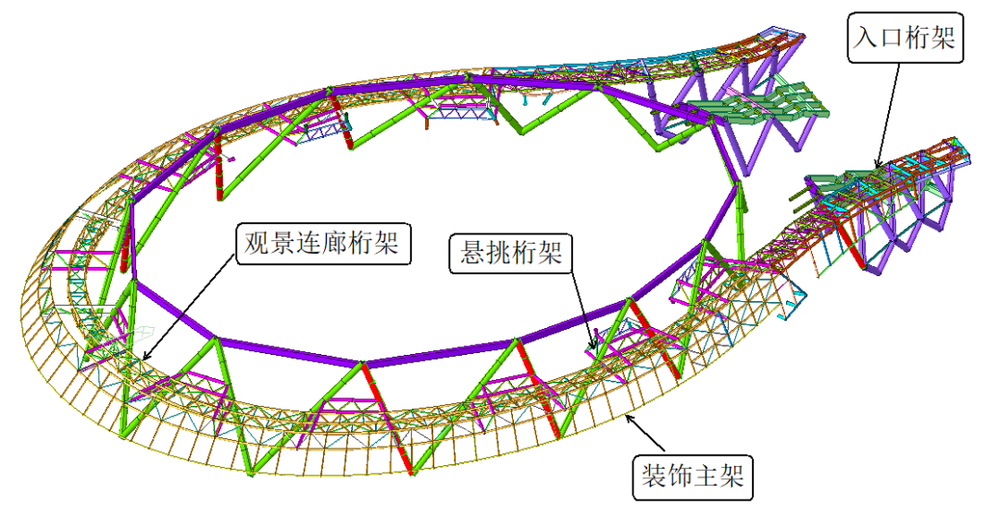 四川南充市复杂钢结构体育场馆设计 | 兼具功能与美观