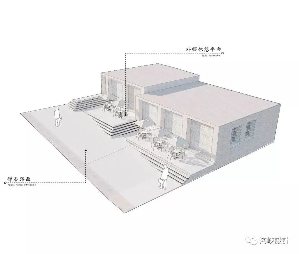 福州仓前九里 | 历史文化的重生与活化