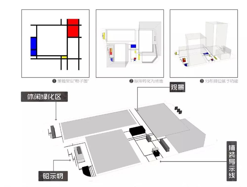 万科·厦门·海西金融广场的精致景观设计