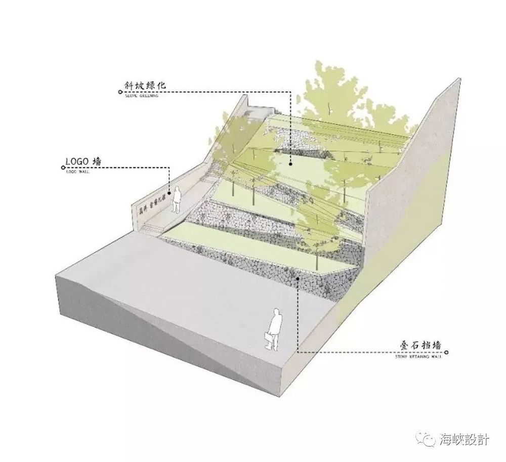 福州仓前九里 | 历史文化的重生与活化