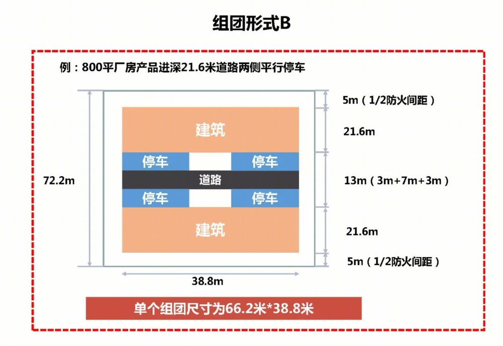 工业建筑之精工策略 | 龙源科建建筑设计解析