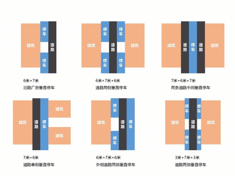 工业建筑之精工策略 | 龙源科建建筑设计解析