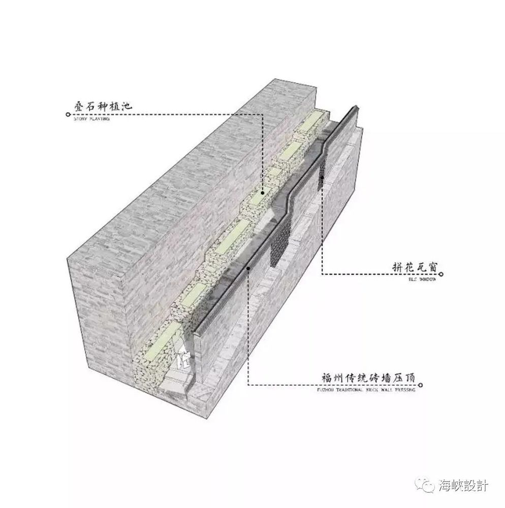 福州仓前九里 | 历史文化的重生与活化
