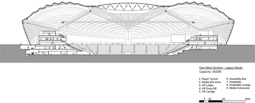 Al Janoub体育场，卡塔尔 / Zaha Hadid Architects