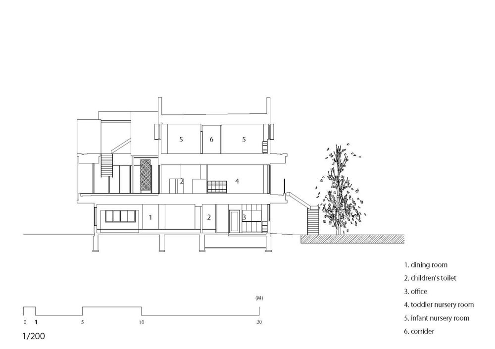 RJ Nursery / HIBINOSEKKEI + Youji no Shiro + Kids Design Labo